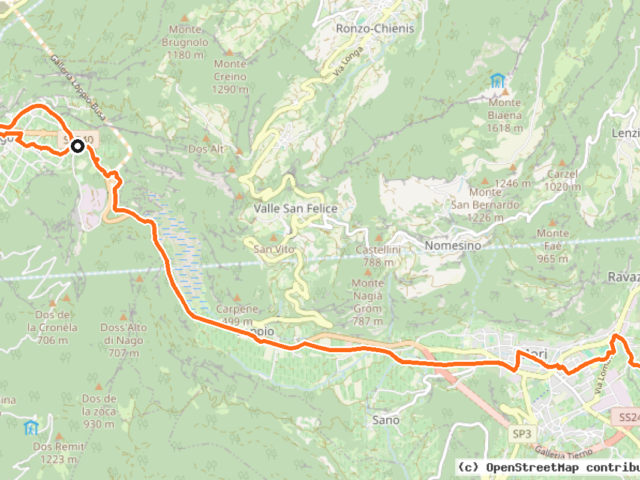 Ciclovia Adige-Garda (8)