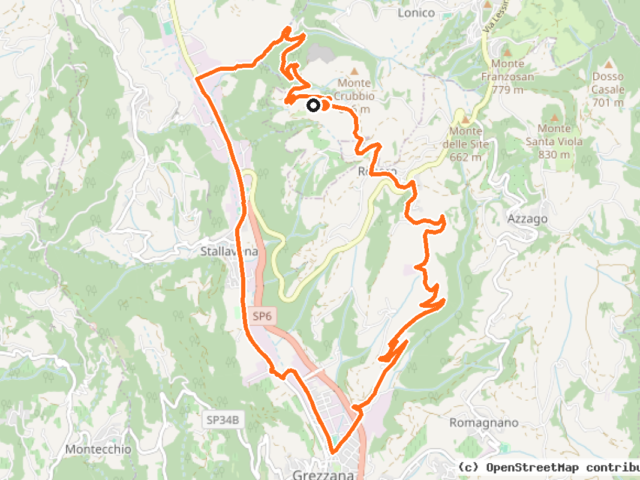 In bici sulla dorsale di Rosaro e Praole (C1)