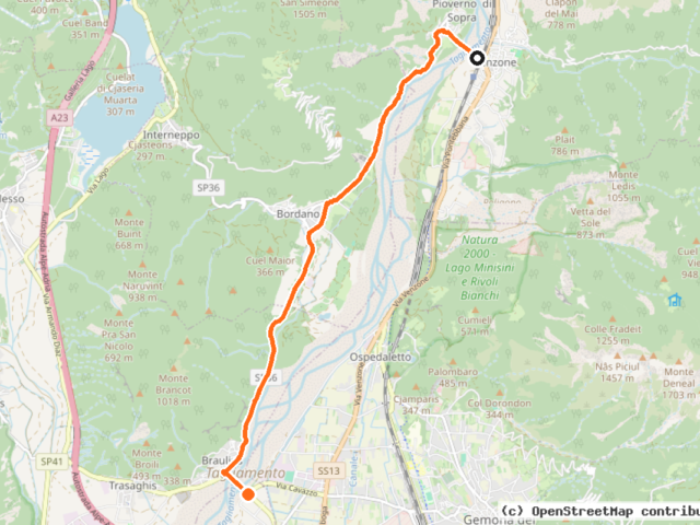 Ciclovia Alpe Adria Radweg variante di Bordano (CAARV)