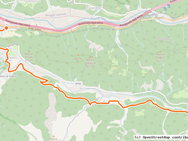 Percorso Cicloturistico Val Resia (PCVR)