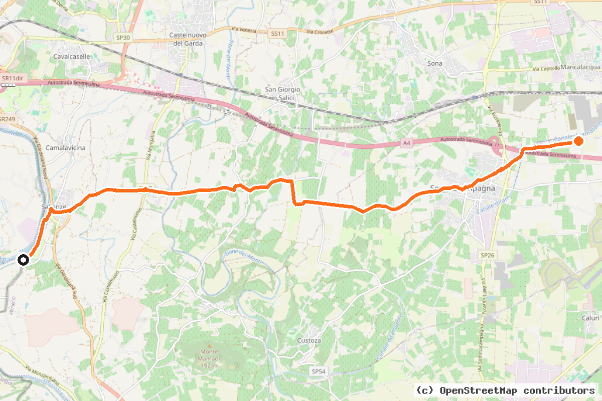Il tracciato del percorso Itinerario 9