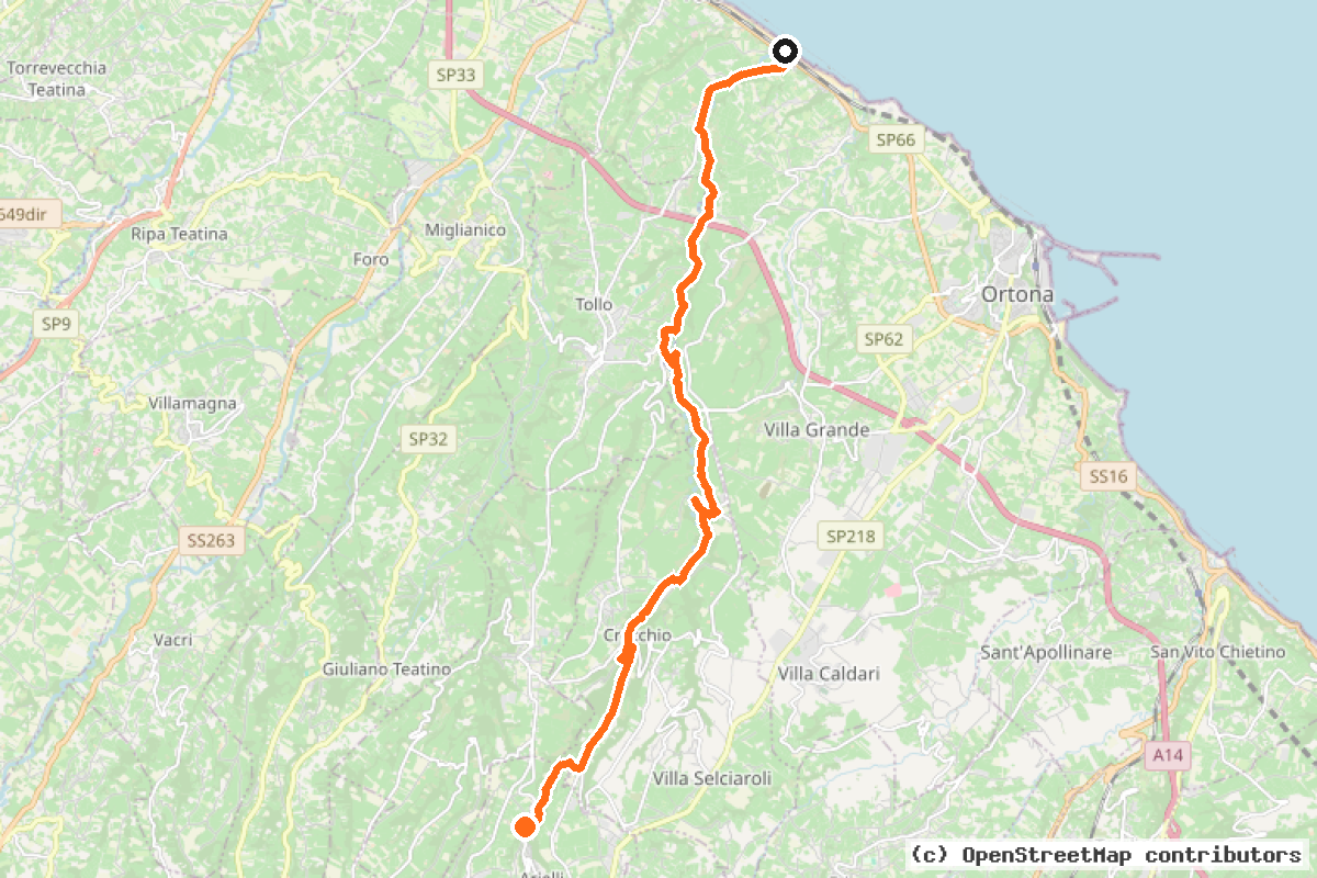 Il tracciato del percorso Via dei Mulini (3)