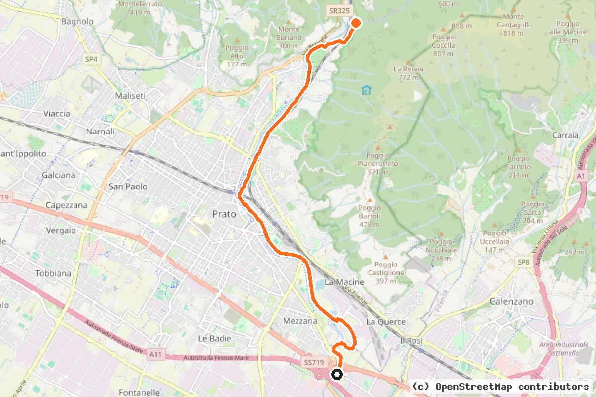 Il tracciato del percorso Fausto Coppi